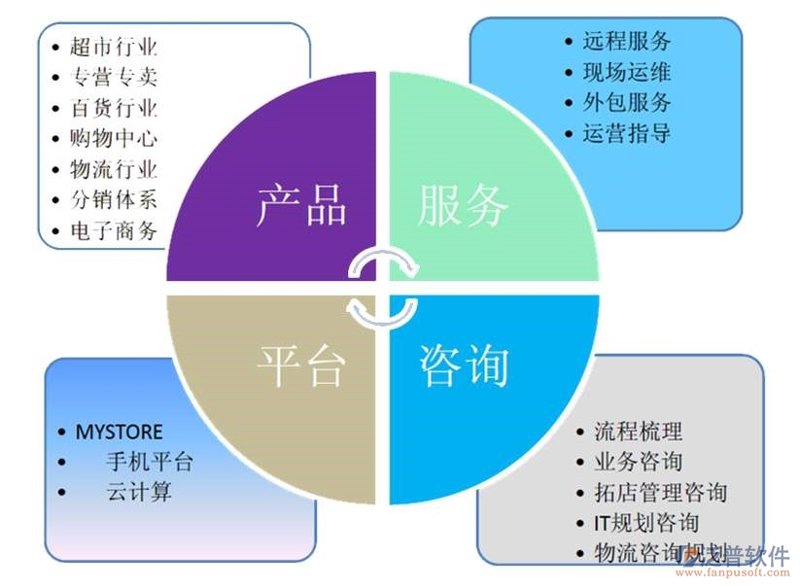 悬浮地板：脚下的艺术，空间的魔法